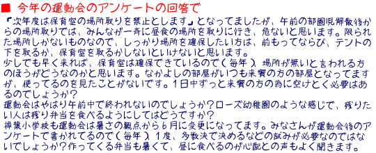  N̉^̃AP[g̉񓚂